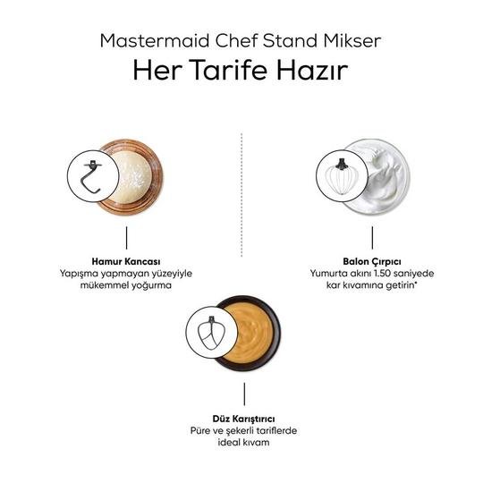  Karaca Mastermaid Chef Stand Mikser 1500W Kırmızı